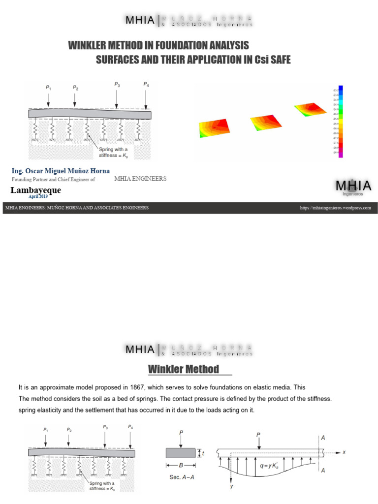 Winkler Method for Foundation Analysis | PDF | Young's Modulus ...