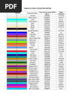 Codes de Couleur RVB et Hexadécimaux | PDF | Modèle de couleur en RVB ...