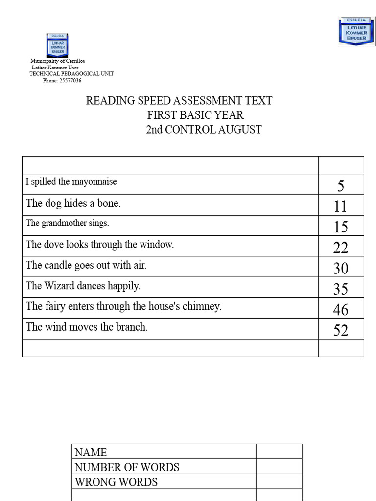 Reading Speed Assessment Texts for Grades 1-7 | PDF | Birds | Dogs