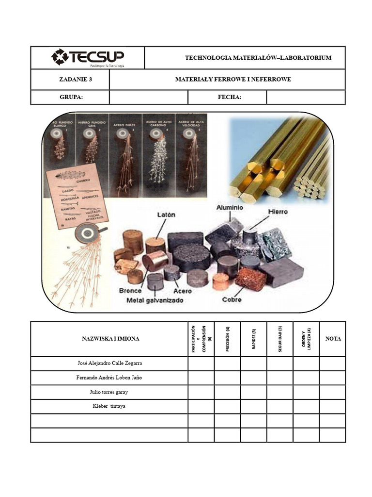 2019-1 Zadanie 3 Materiały Żelazne I Nieżelazne | PDF