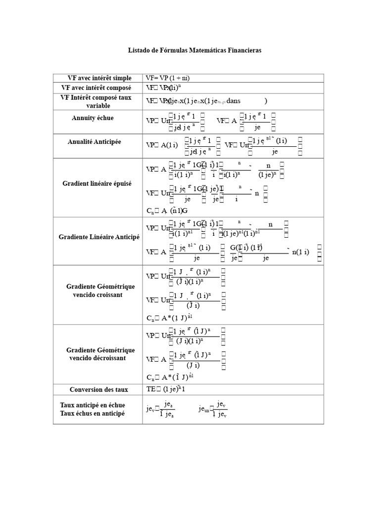 Formules de Mathématiques Financières | PDF | Mathématiques ...