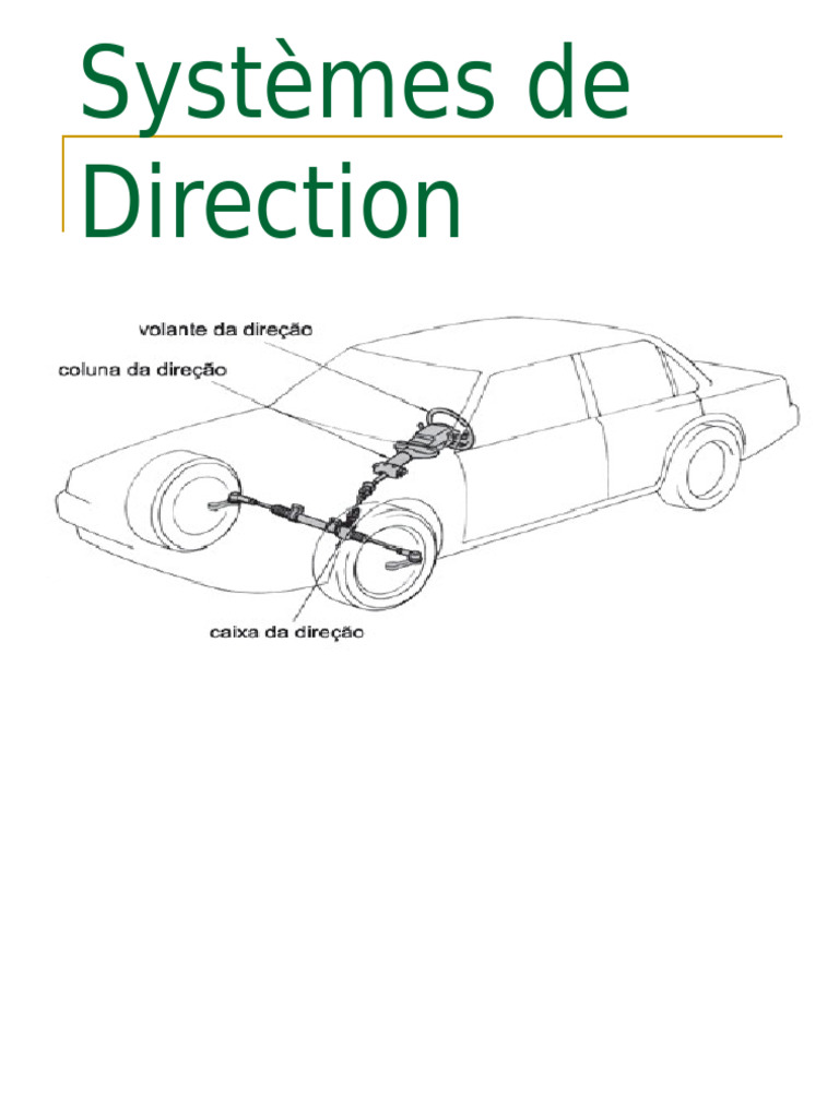 Systèmes de Direction : Types et Fonctionnement | PDF | Véhicules ...