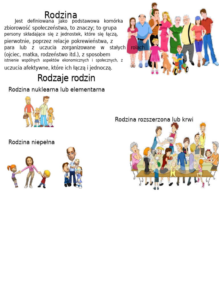 Cykl Życia Rodziny | PDF