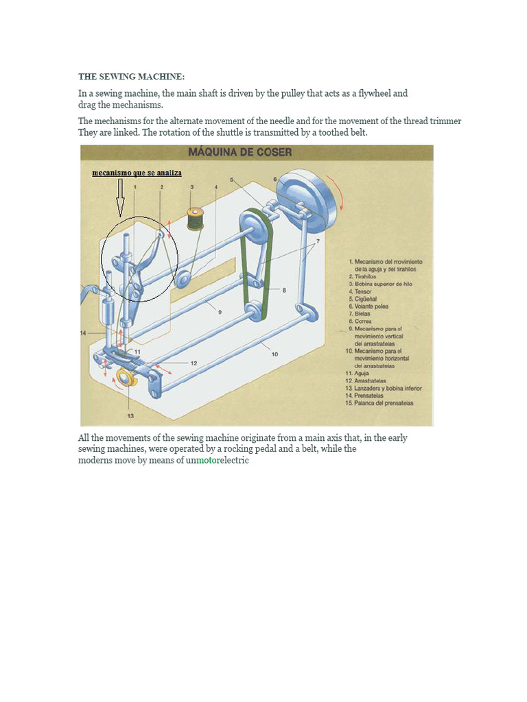 Understanding Sewing Machine Mechanics | PDF