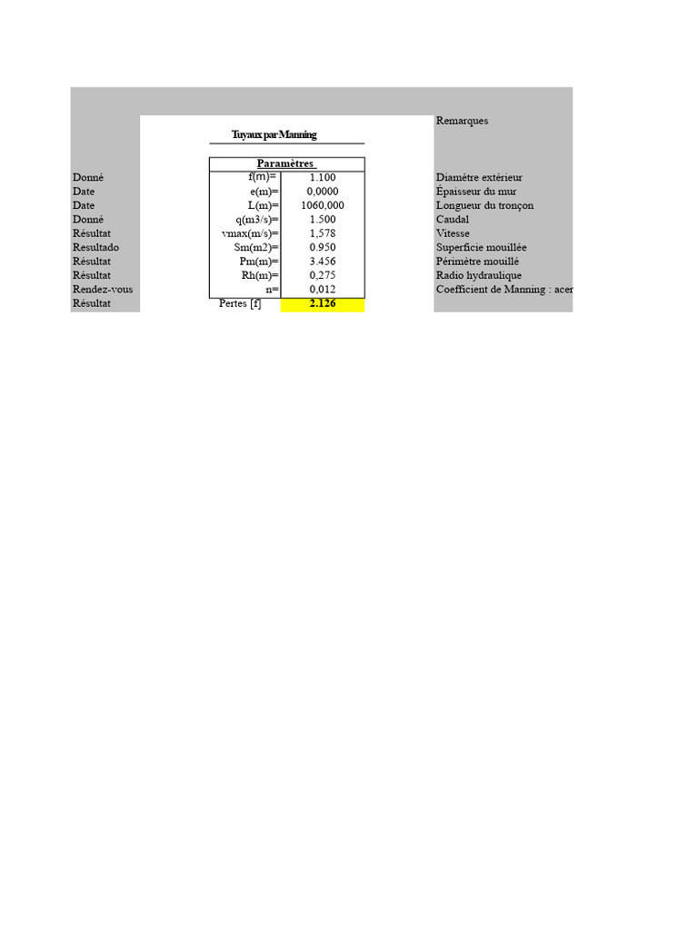 Calculs de tuyaux selon Manning | PDF