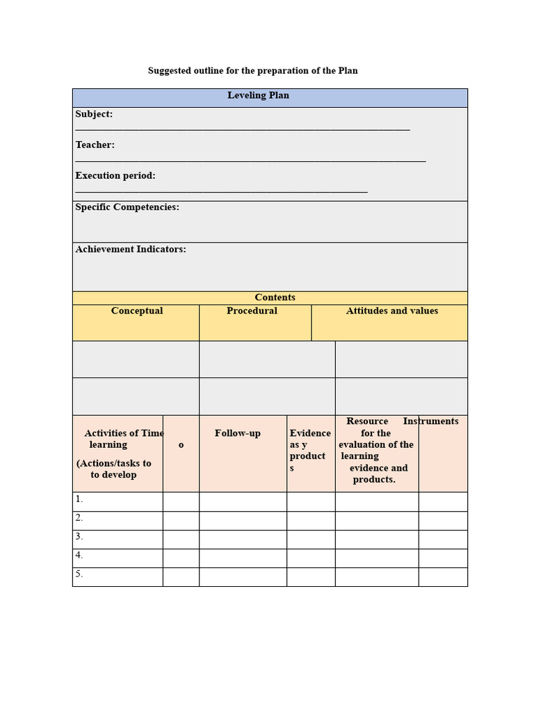 Matrix For The Leveling Plan. | PDF | Evaluation | Evidence