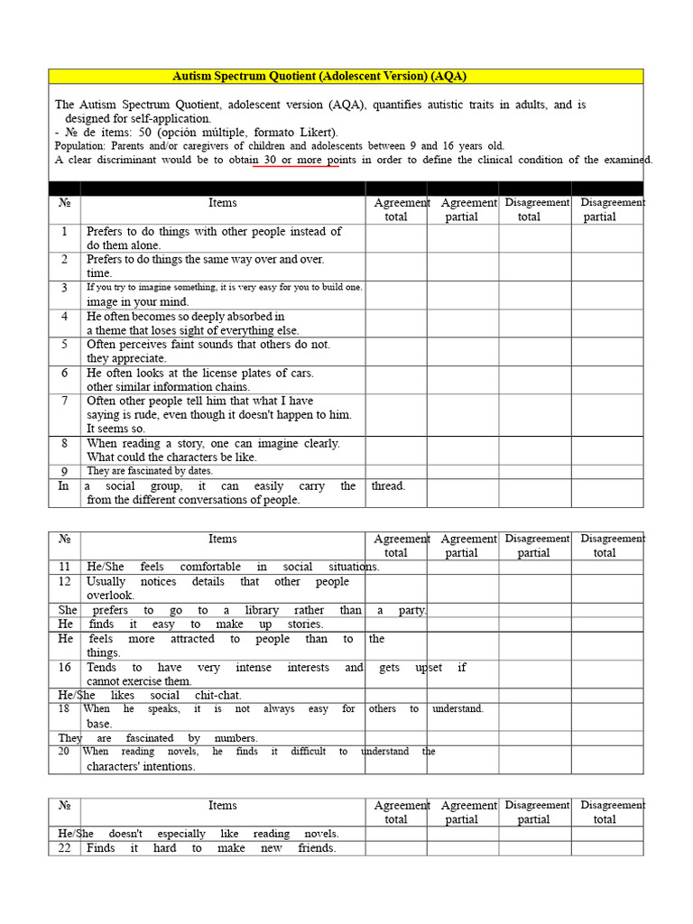 Autism Spectrum Quotient for Adolescents | PDF | Autism | Likert Scale