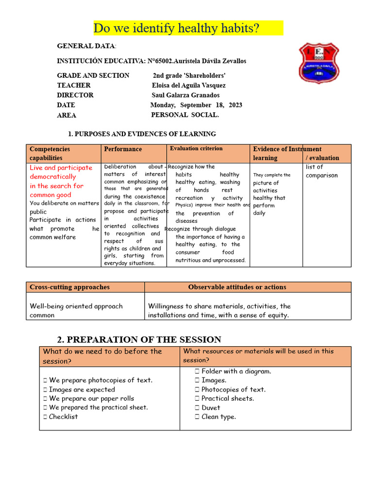 Identifying Healthy Habits in Class | PDF | Cognition | Learning