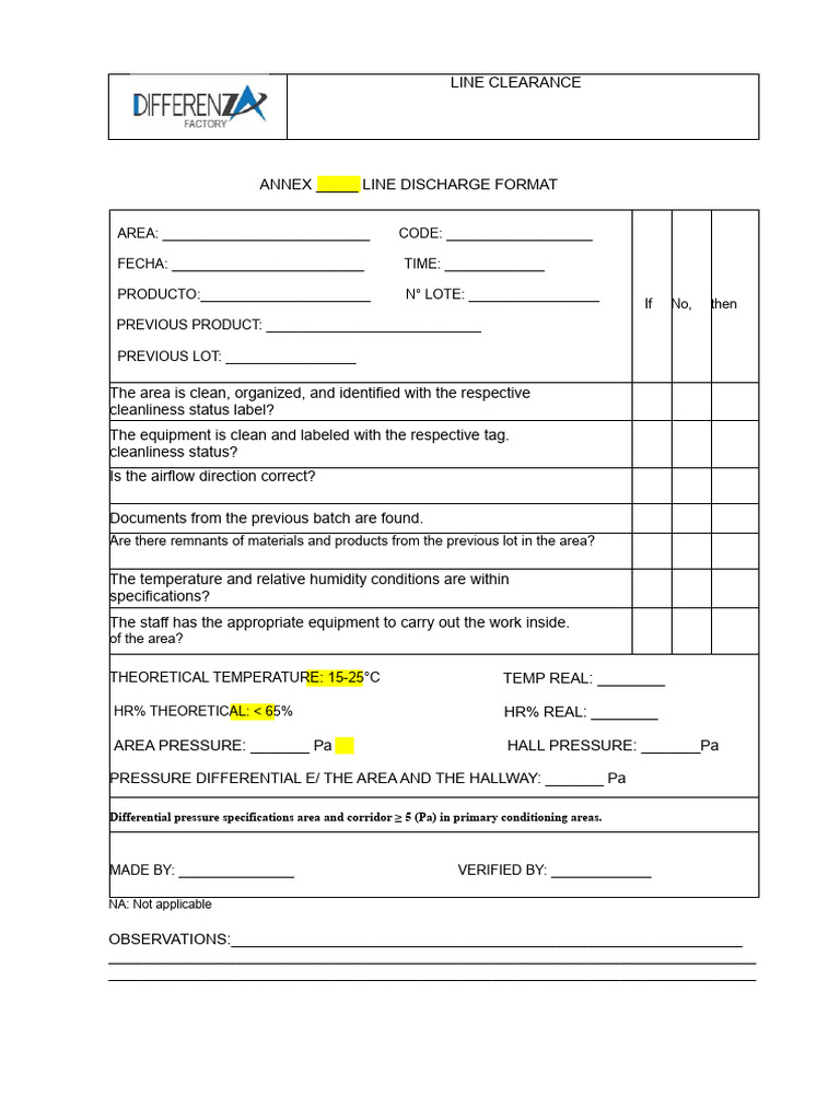 Line Clearance Discharge Checklist | PDF