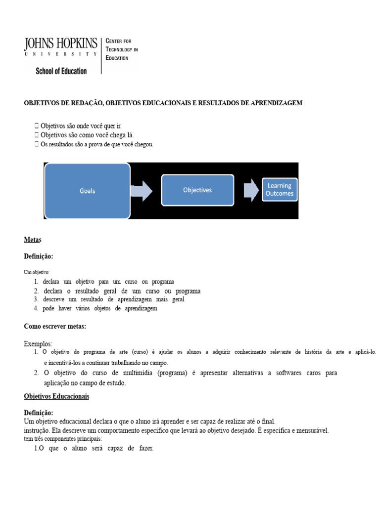Como Escrever Metas e Objetivos | PDF | Aprendizado | Conhecimento
