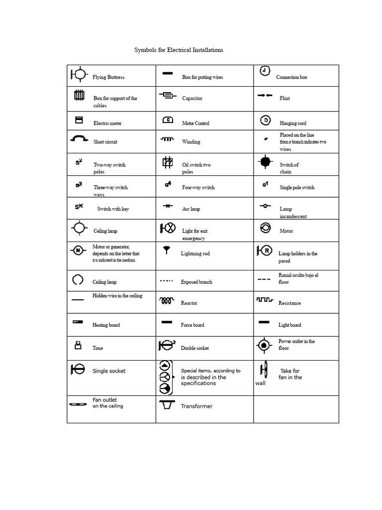 Symbols For Electrical Installations | PDF | Valve | Water Heating