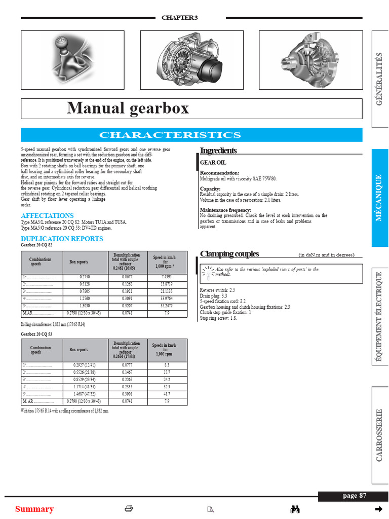 Manual Gearbox: Characteristics | PDF | Manual Transmission | Gear