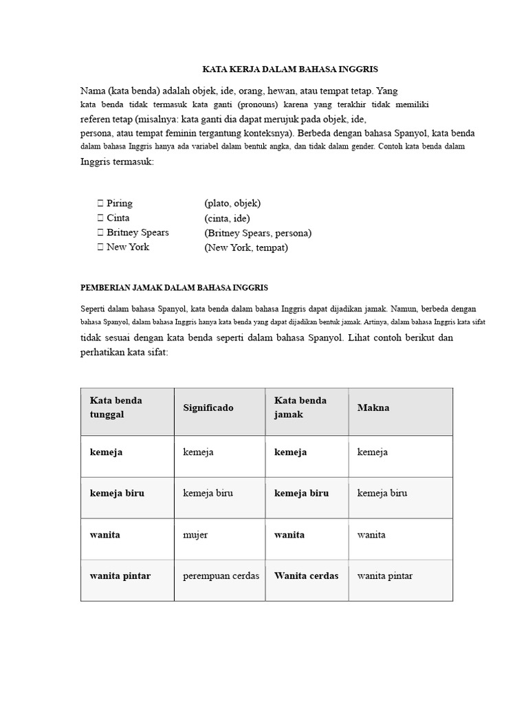 Panduan Lengkap Kata Benda dala…