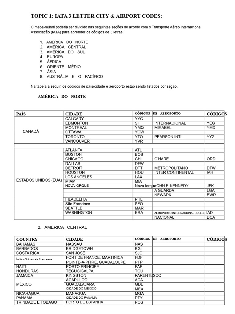 Códigos IATA de Cidades e Aeroportos | PDF | Voo | Aeroespacial