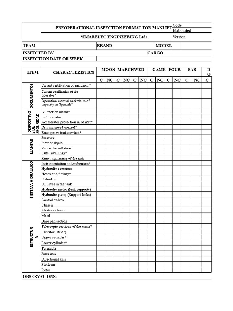 424642106-Preoperational Inspection Format-Manlif | PDF