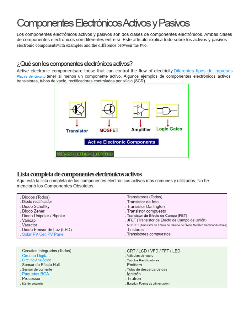 Componentes Electrónicos: Activos y Pasivos | PDF | Electrónica | Red ...