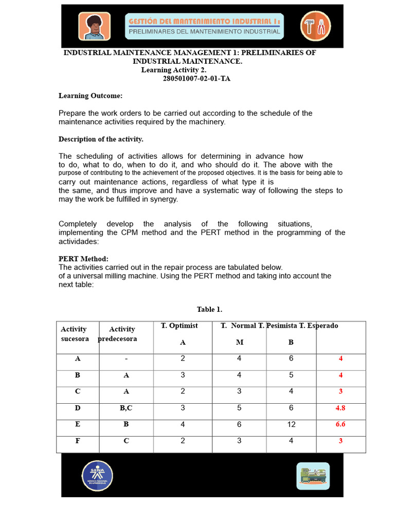 Workshop Report On Critical Path Methods and PERT PDF | PDF