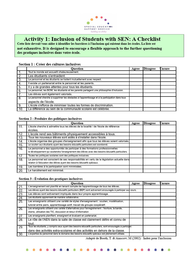 Checklist pour l'inclusion des élèves avec SEN | PDF