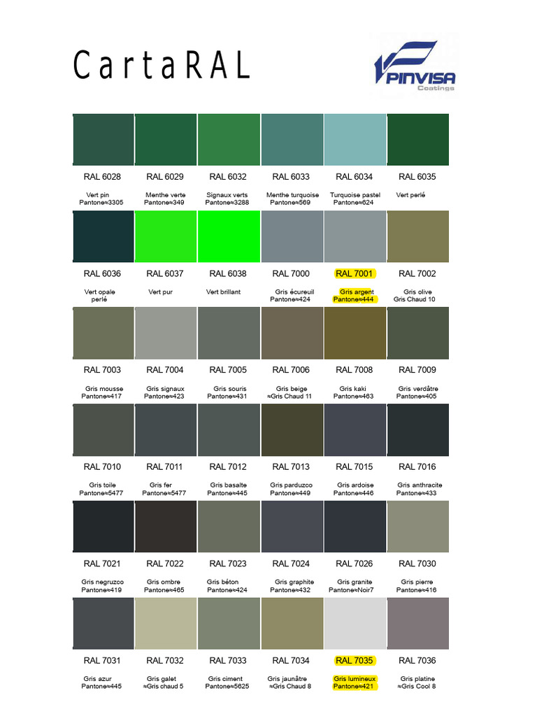 Guide des couleurs RAL et Pantone | PDF | Gris | Vert