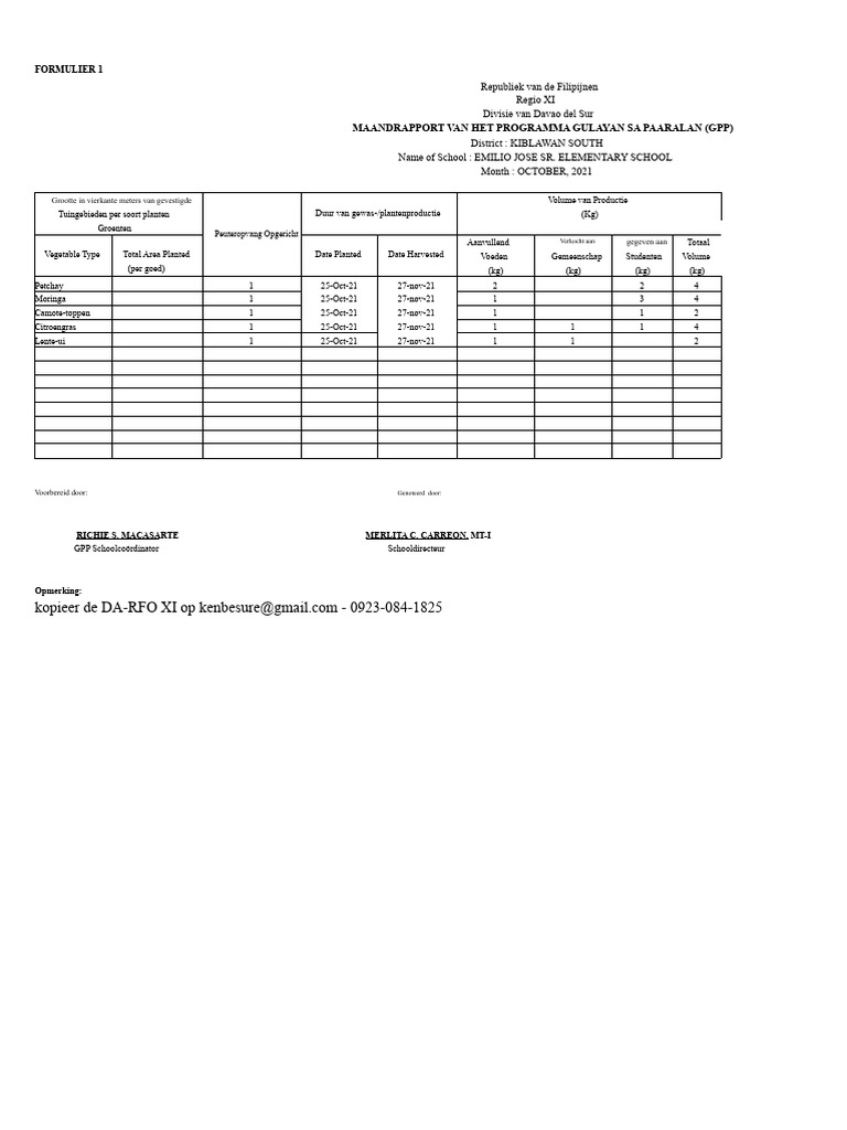 GPP Formulier 1,2 | PDF