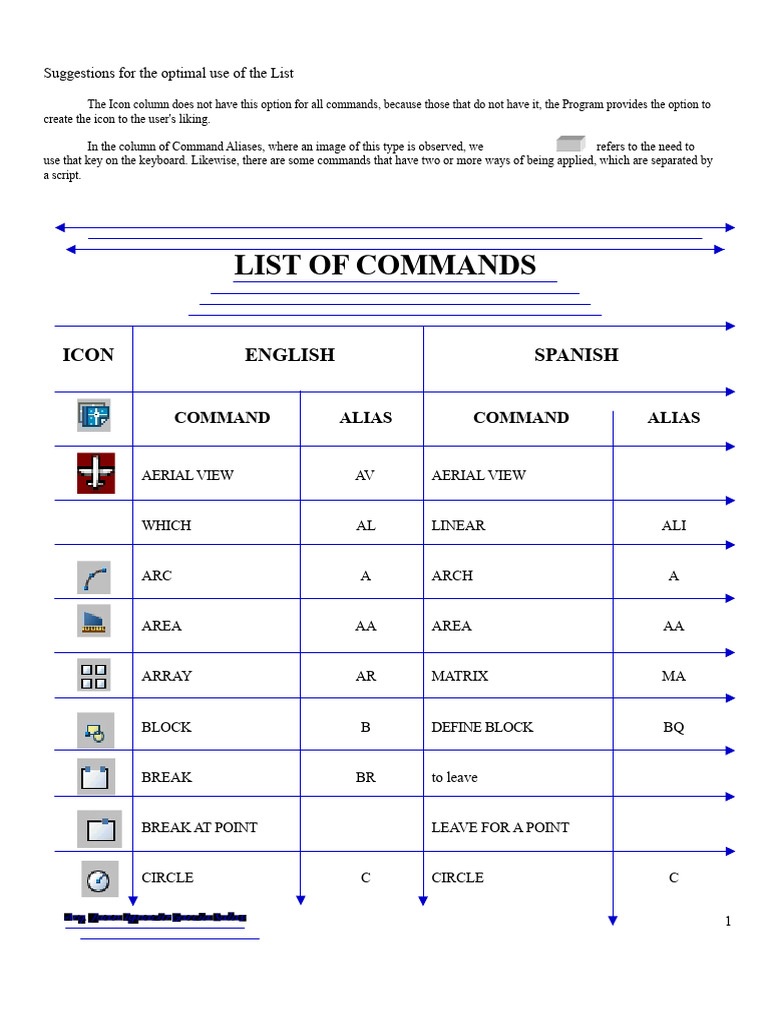 Command List and Shortcuts Guide | PDF