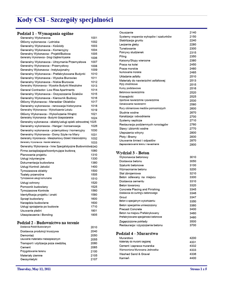 CSIcodes PDF | PDF