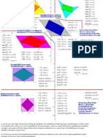 Joining Mid Points of Quadrilateral