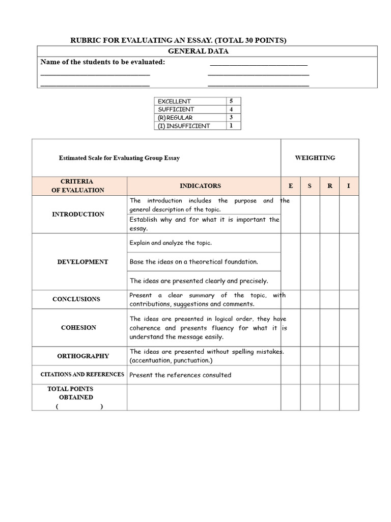 Essay and Presentation Evaluation Rubric | PDF | Essays | Public Speaking