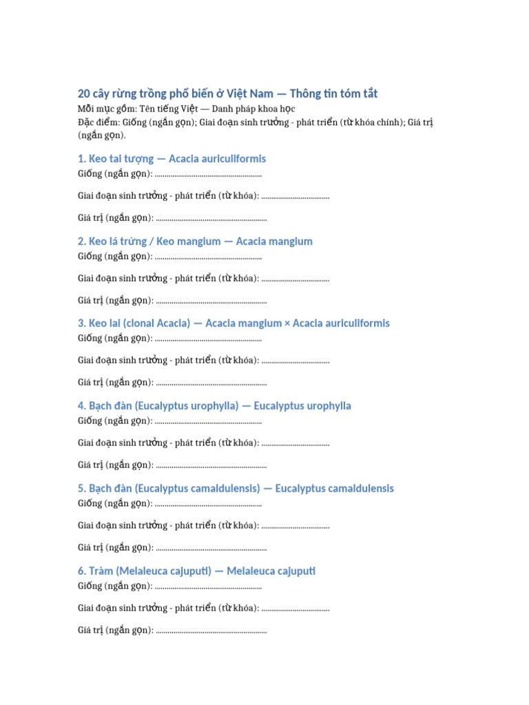20 Cay Rung Trong VN Tomtat | PDF