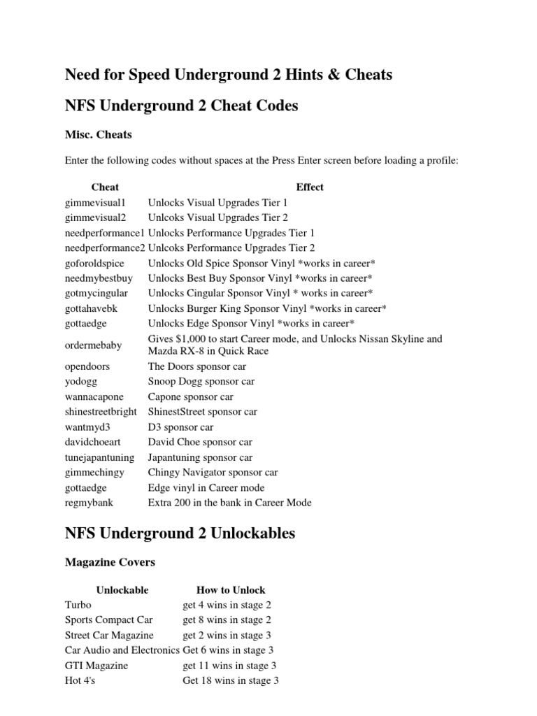 Need For Speed Underground 2 Hints Pdf Cars Of Japan Wheeled Vehicles