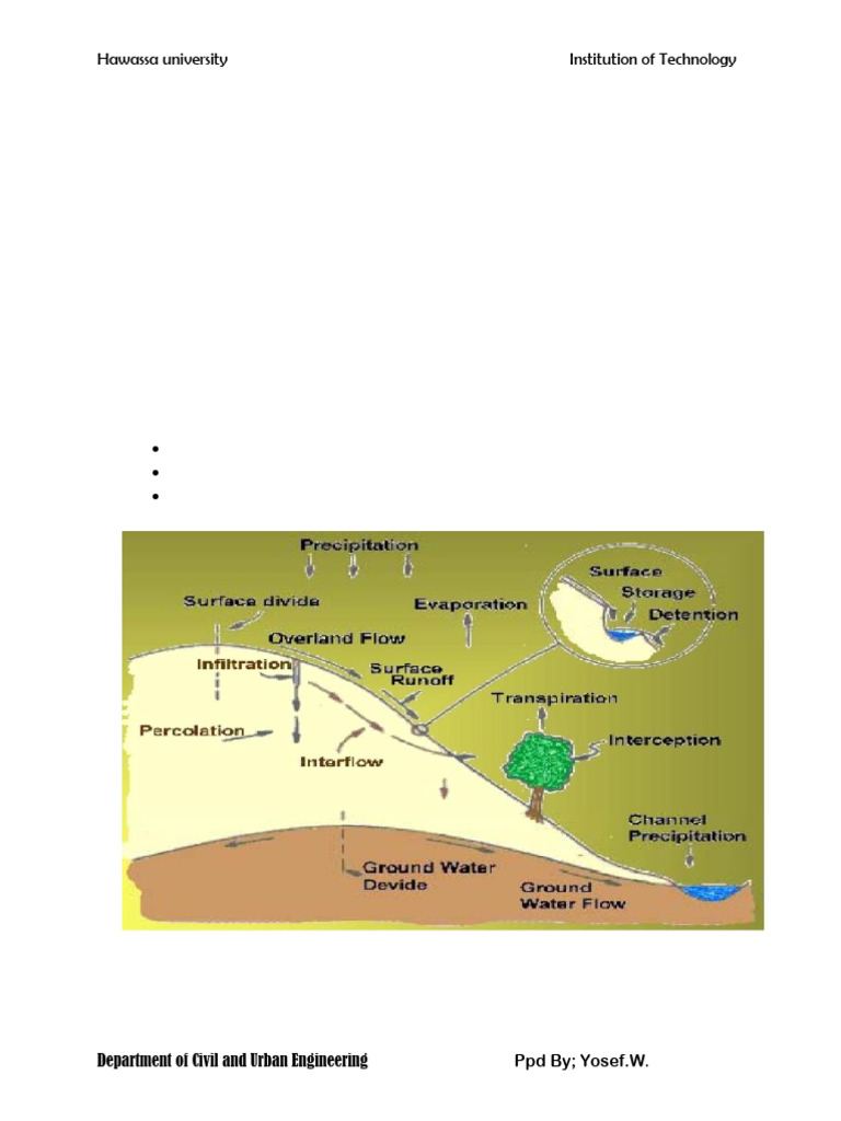 Understanding Runoff in Civil Engineering | PDF | Surface Runoff | Stream