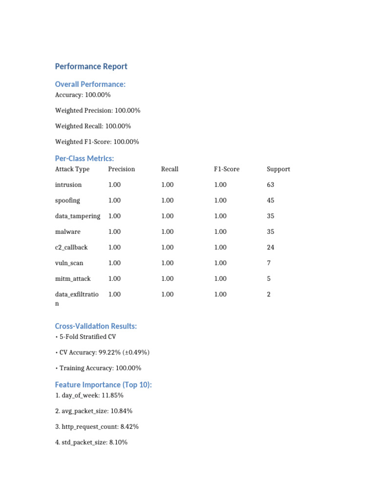 Performance Metrics and Analysis Report | PDF