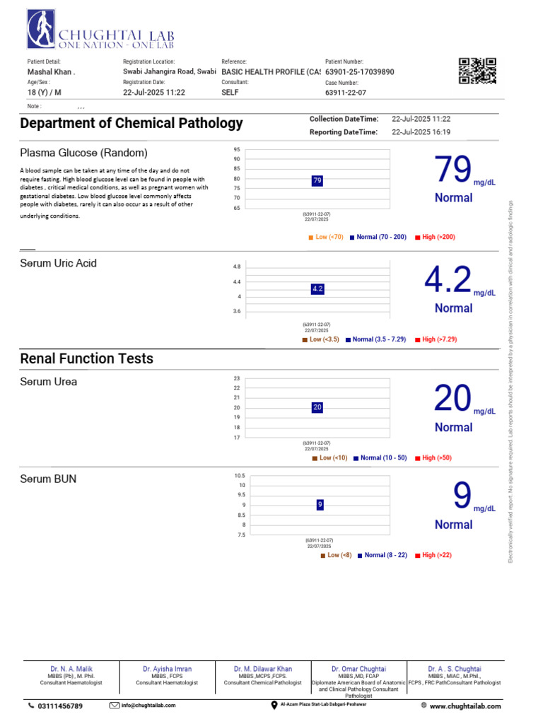 Department of Chemical Pathology: Renal Function Tests | PDF ...