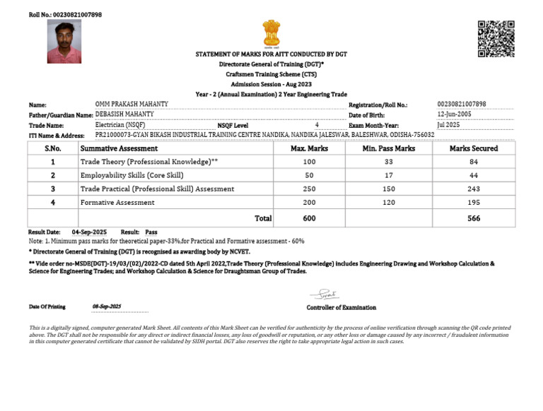 Iti 2nd Year Marksheet | PDF