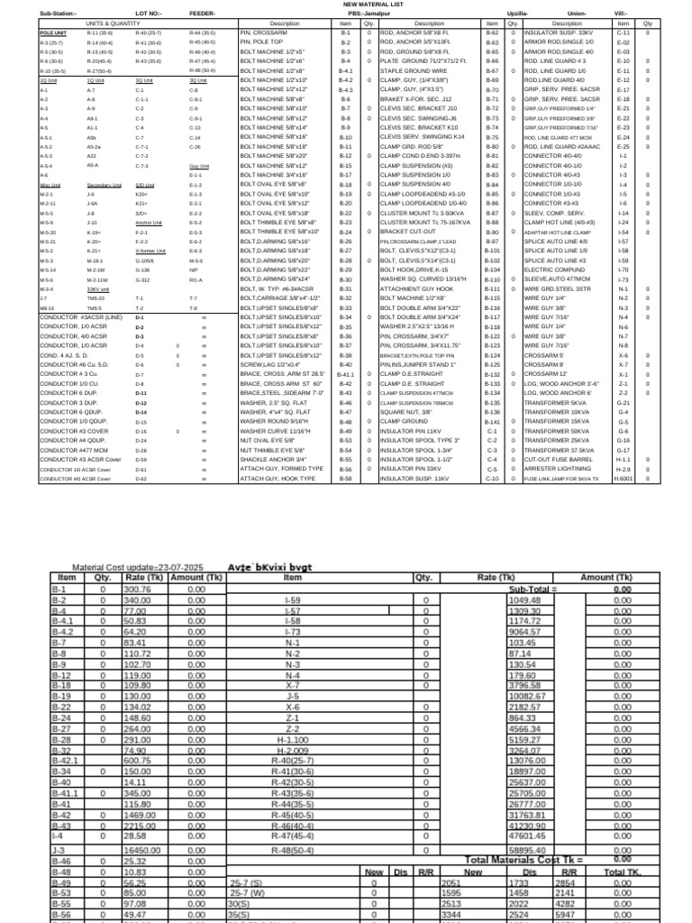 Material List for Electrical Substation | PDF | Insulator (Electricity ...