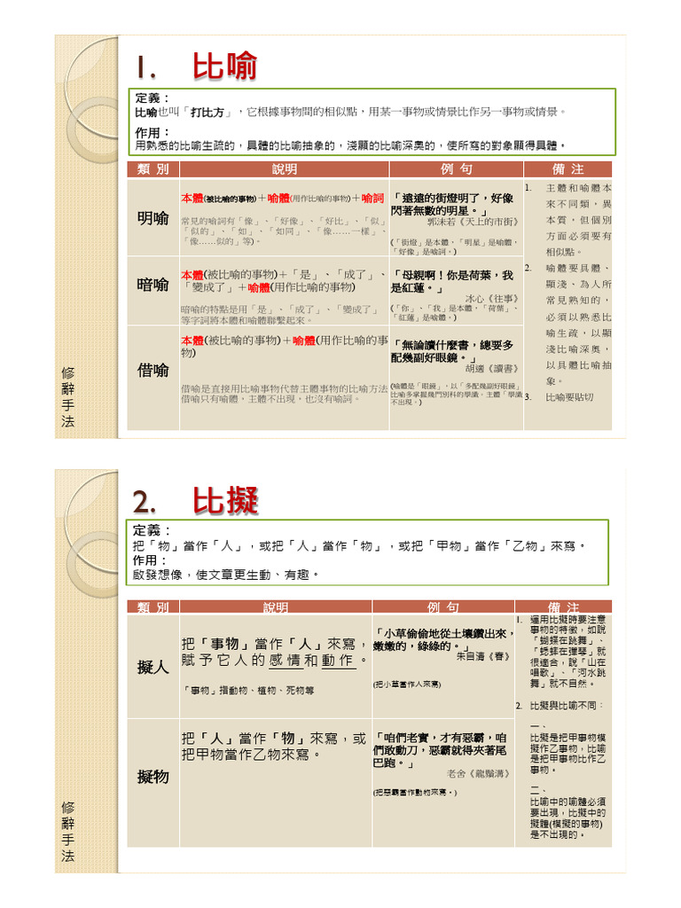 修辭手法PDF版| PDF