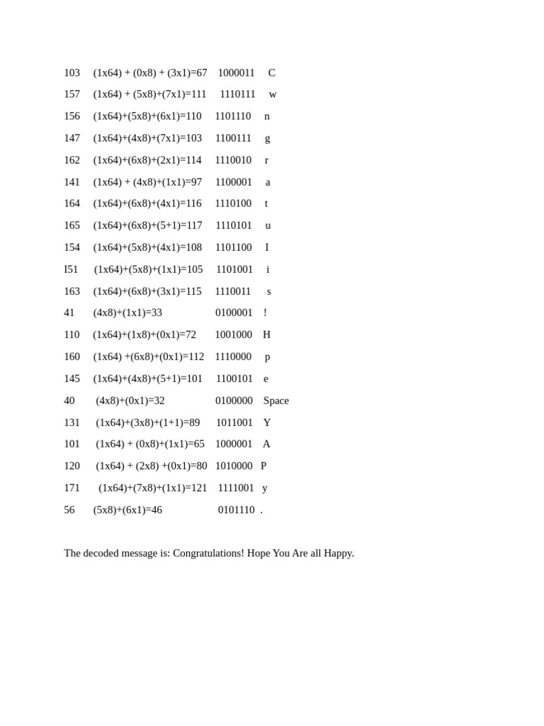 ASCII Decoding of Message | PDF