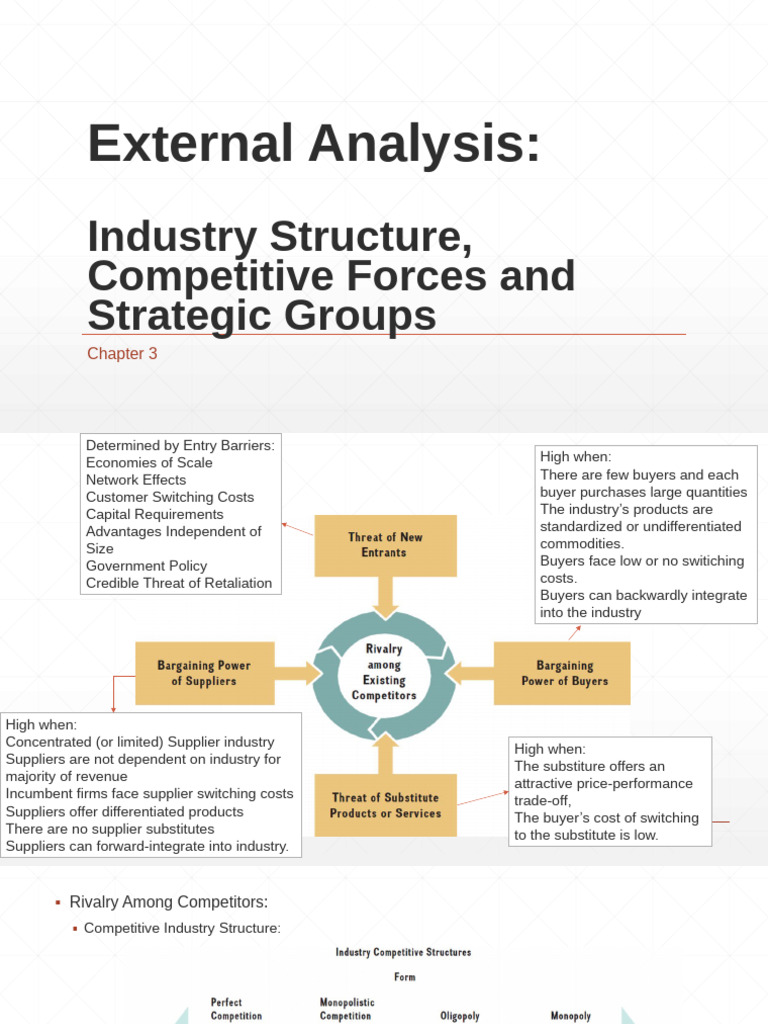 Industry Structure and Competitive Forces Analysis | PDF