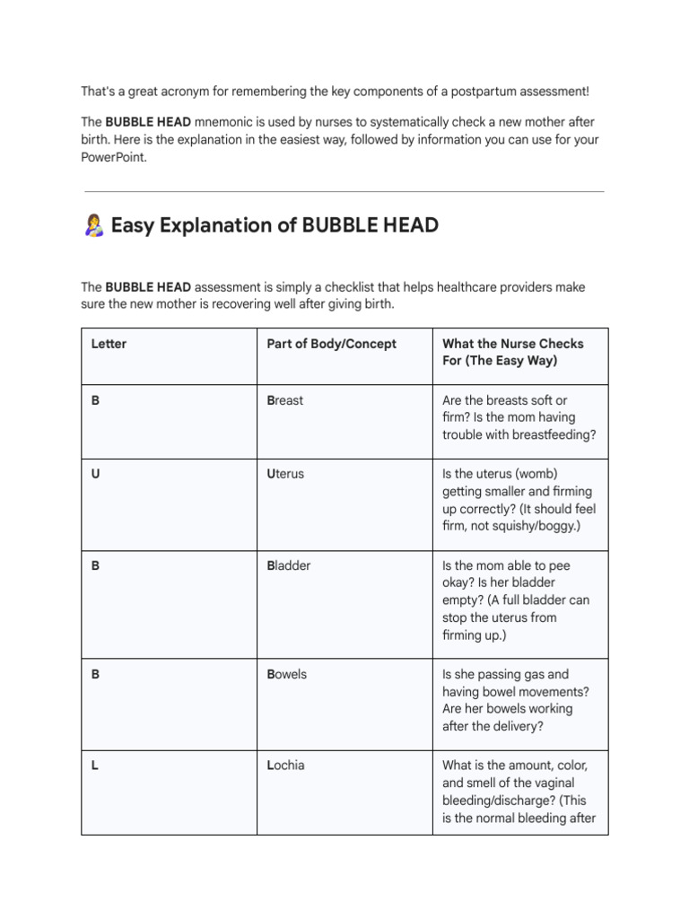 Explain in The Most Easy Way - Also Provide Inform.. | PDF | Postpartum ...
