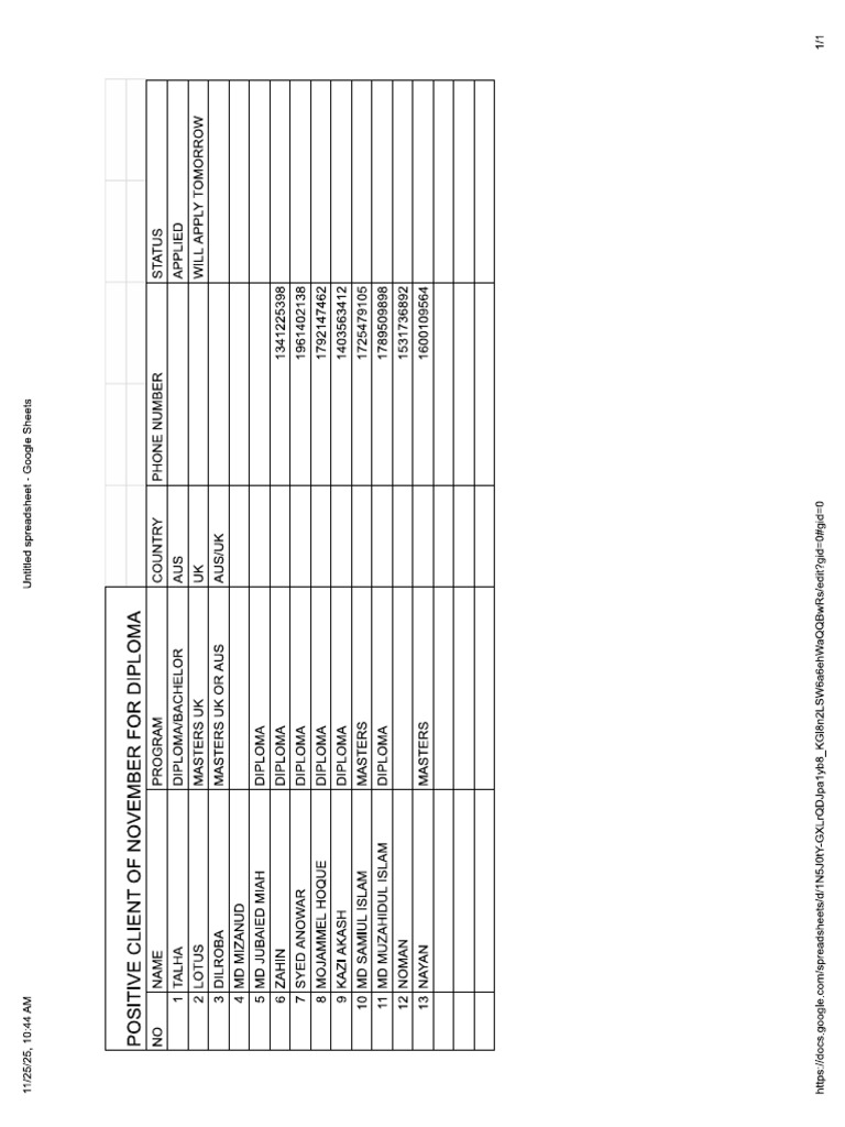 Sheet | PDF