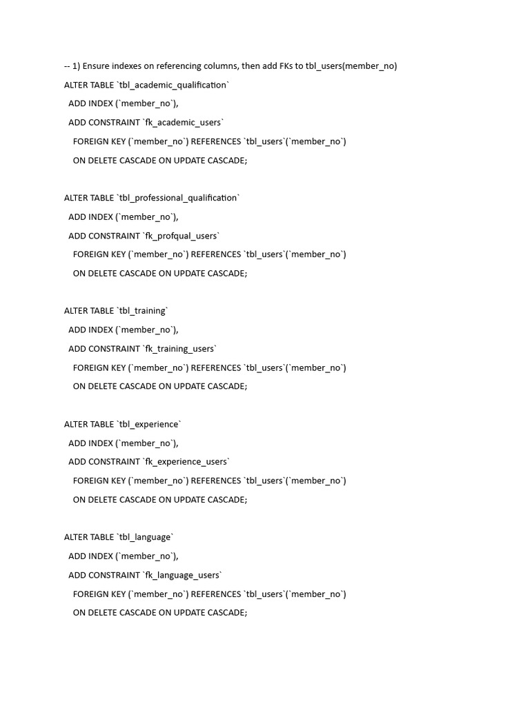 Vip Data Base | PDF