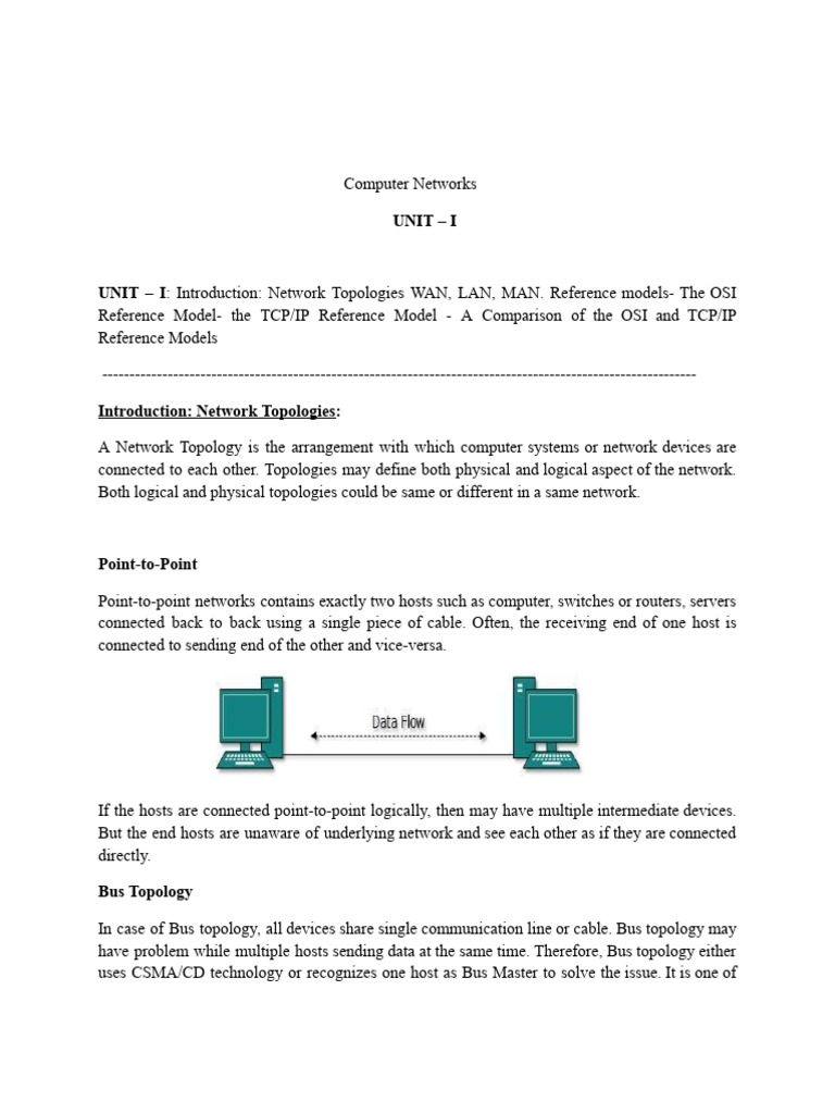 CN Unit-1 | PDF | Osi Model | Internet Protocol Suite