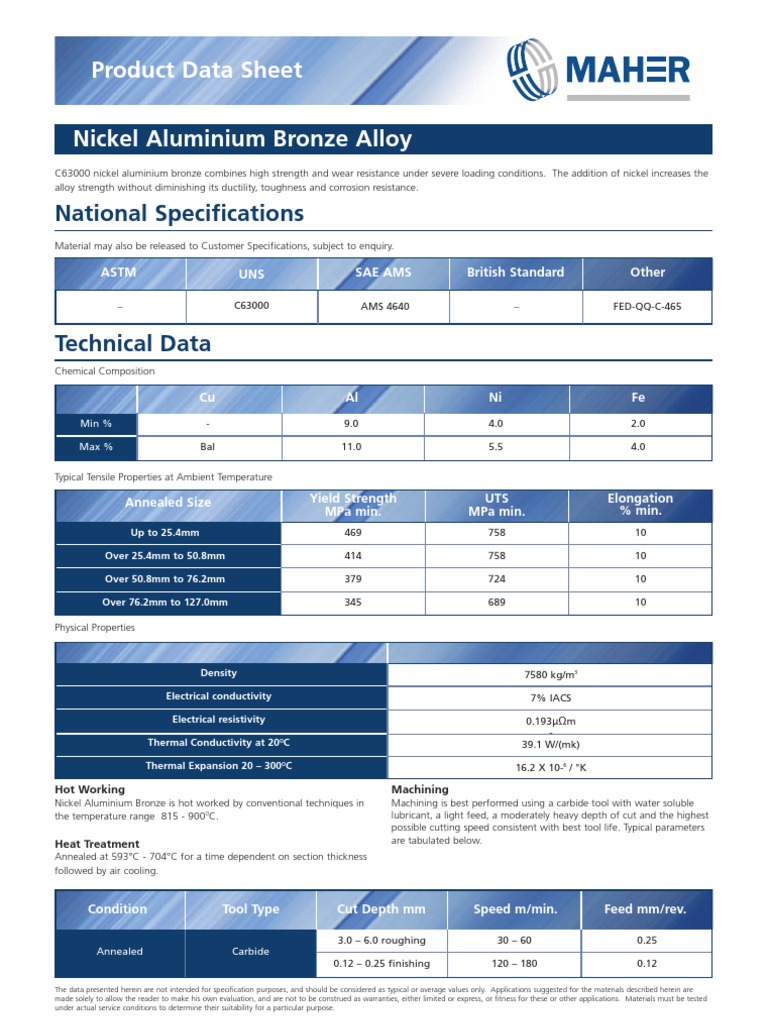 Aluminium Bronze Data Sheet C630