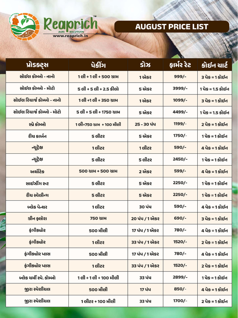 RR New Price List - Aug 25 | PDF
