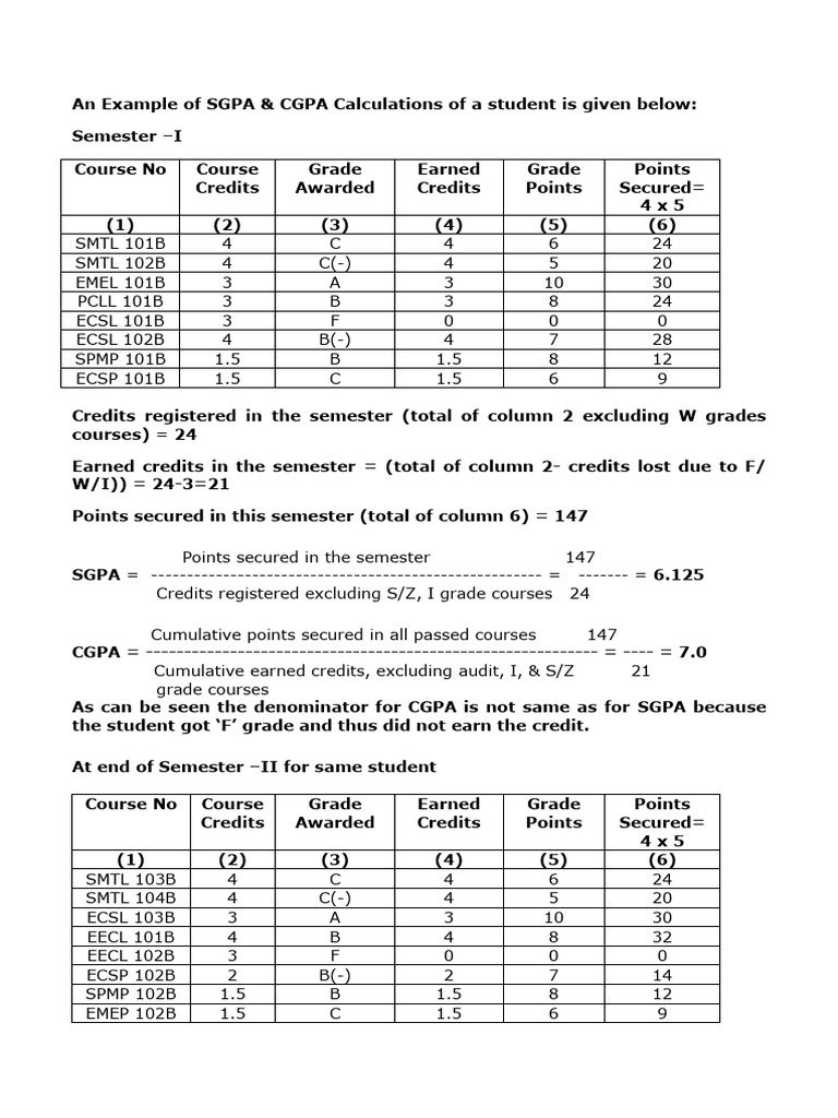 SGPA and CGPA Calculation Example | PDF | Student Assessment And ...