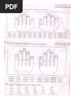 Marathi Lesson Book | PDF