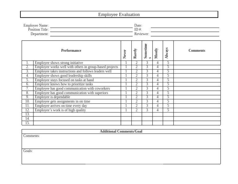 Employee Performance Evaluation Template | PDF