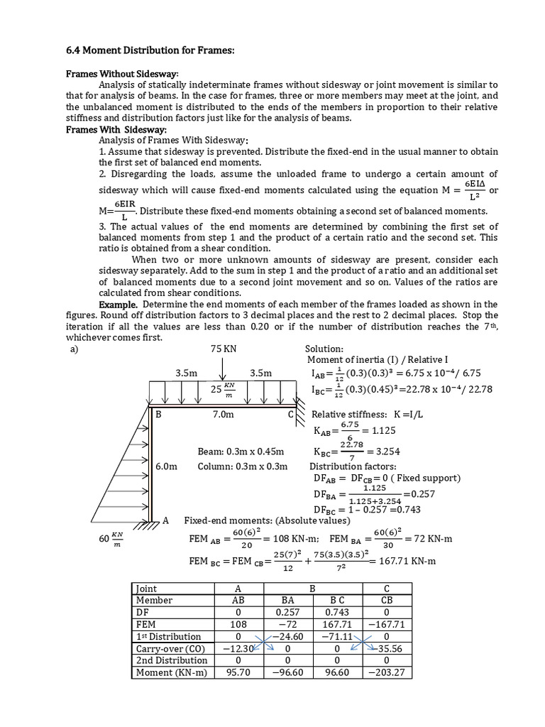 Moment Distribution Analysis for Frames | PDF | Beam (Structure ...