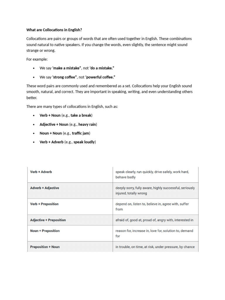Understanding English Collocations | PDF | Idiom | English Language