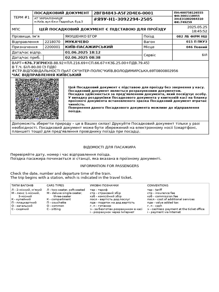 Yakushenko Ehor 01 06 | PDF